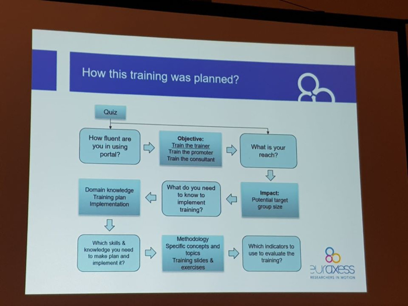 Univerzitet Crne Gore