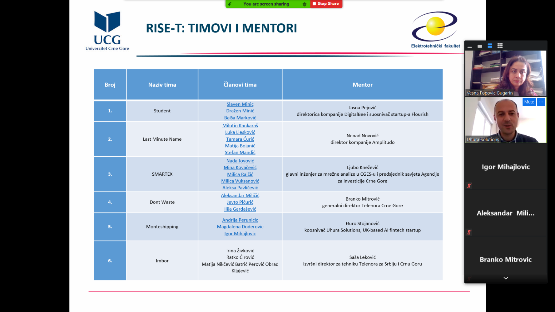 Univerzitet Crne Gore