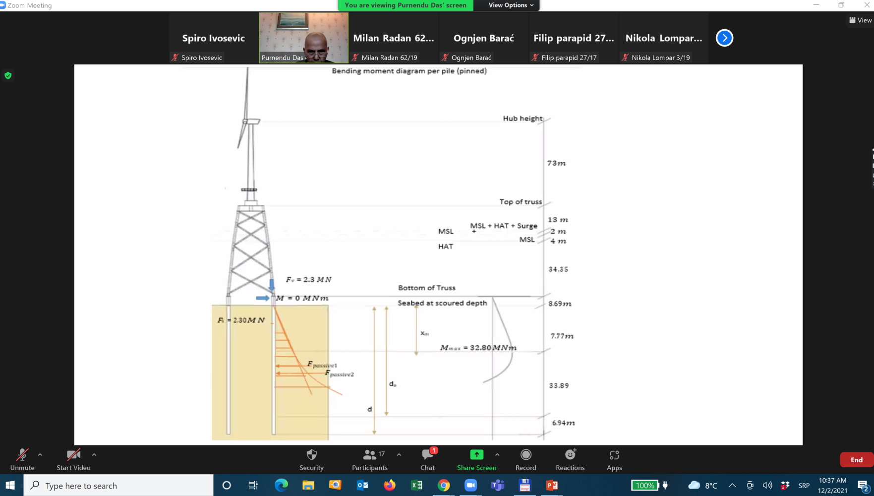 Univerzitet Crne Gore