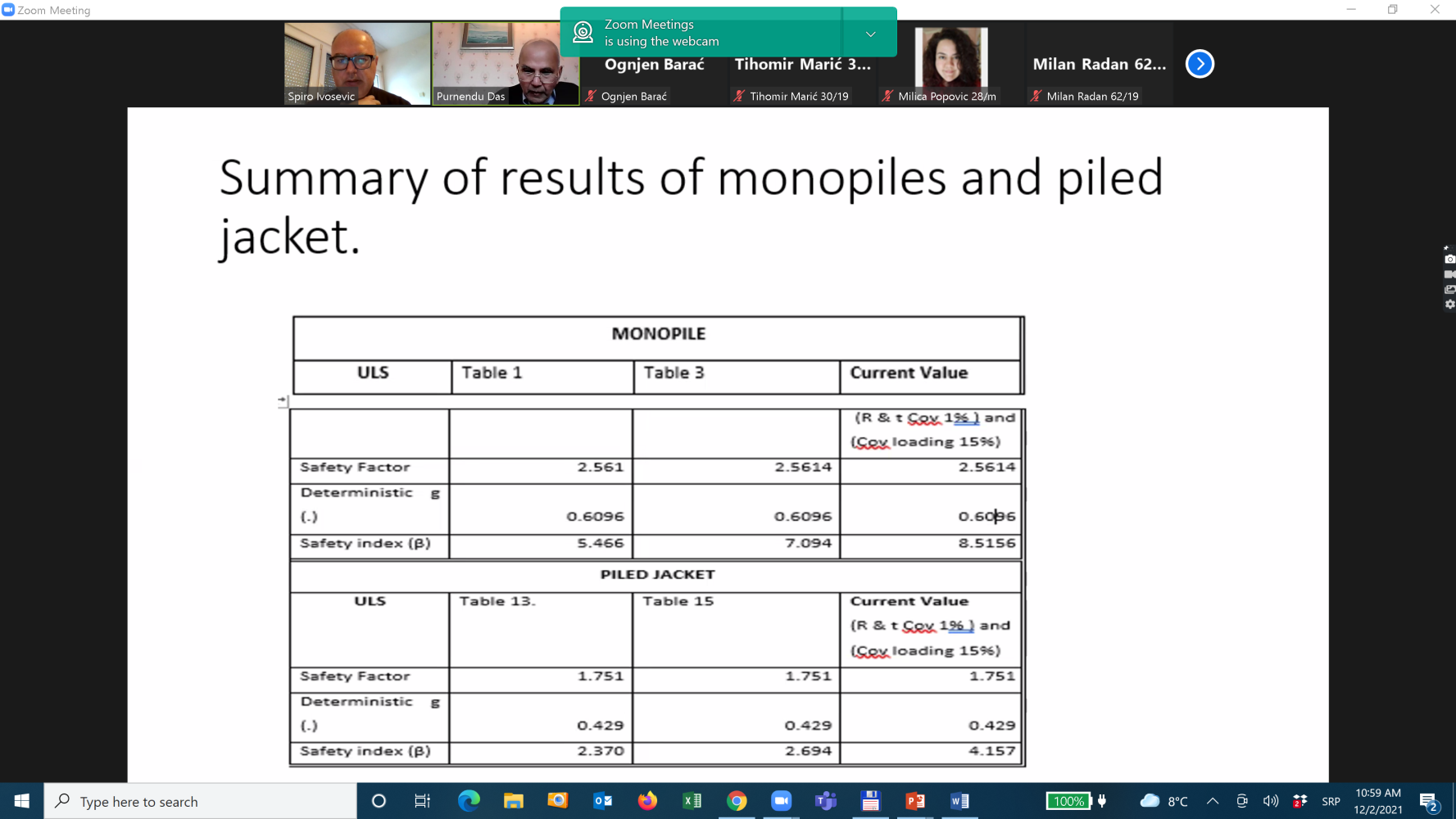 Univerzitet Crne Gore