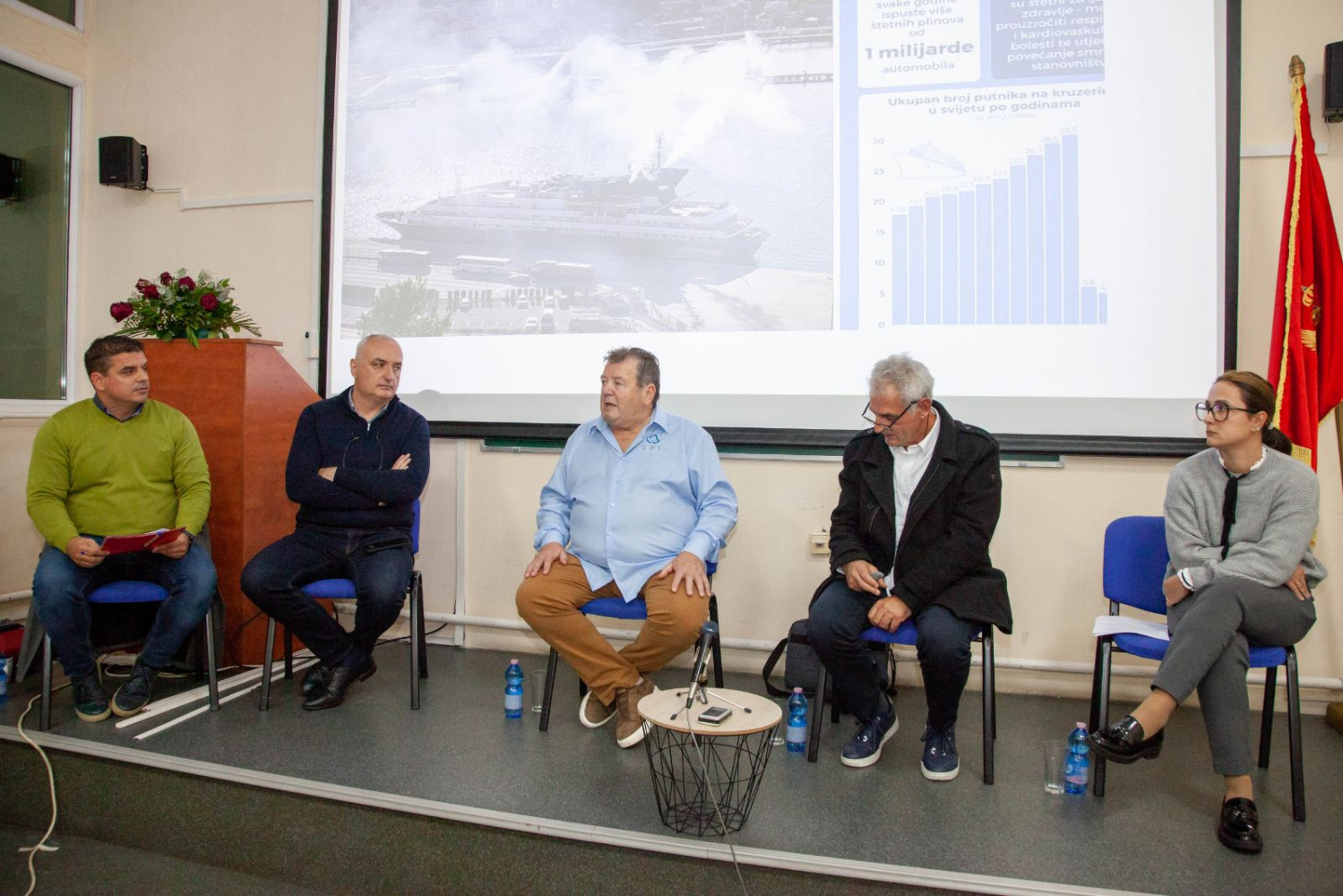 Univerzitet Crne Gore