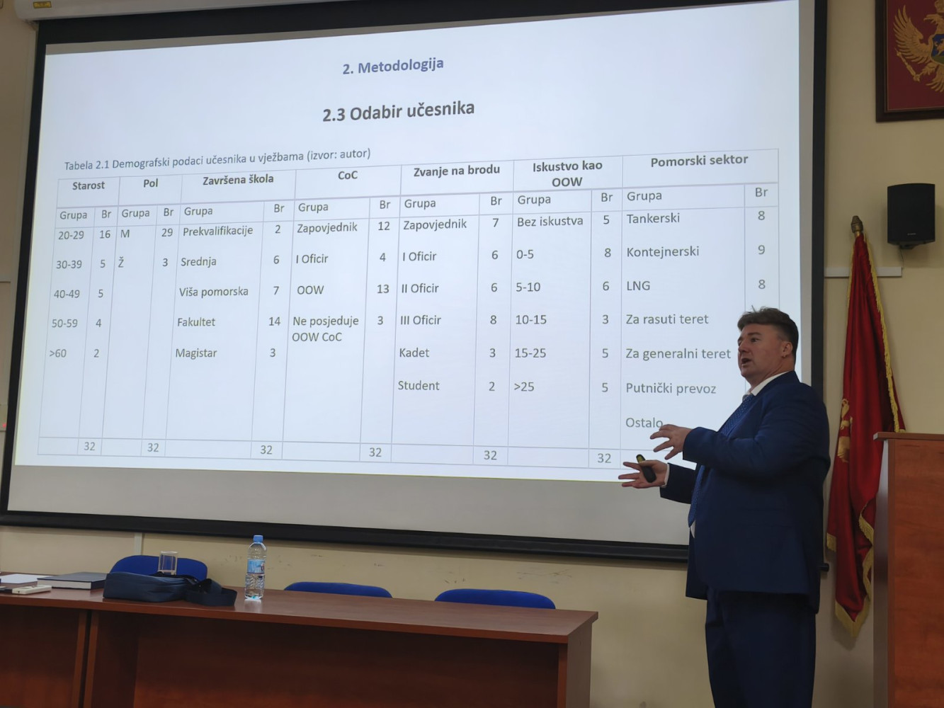 Univerzitet Crne Gore