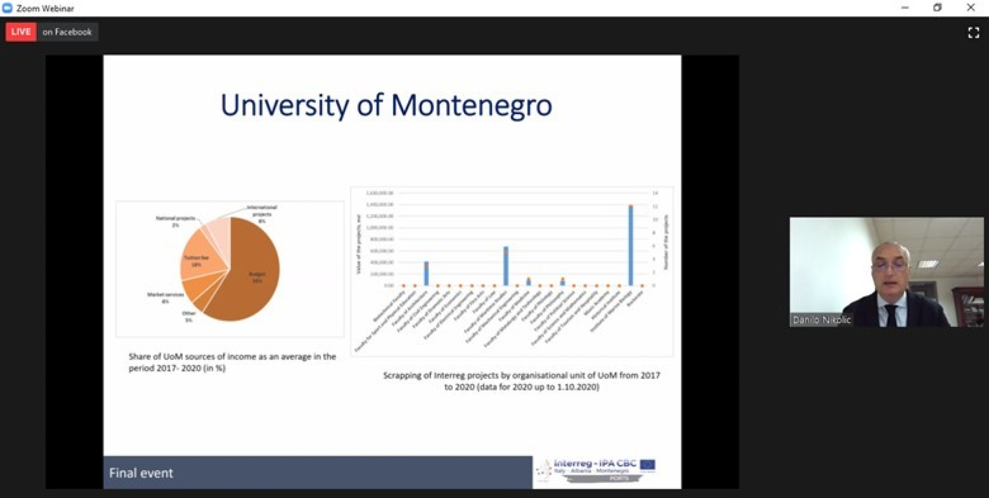 Univerzitet Crne Gore